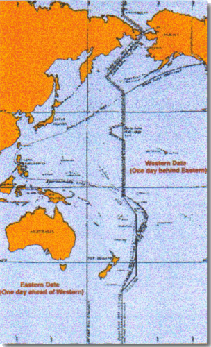 International Date Line