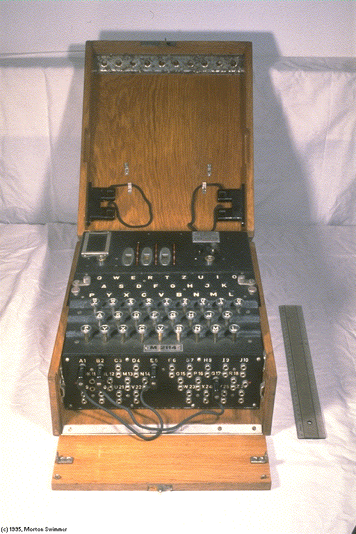 The Enigma Machine