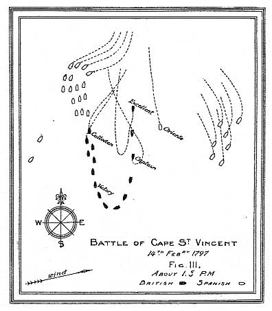 at 1305, Nelson in Captain the 3rd. ship from the British rear is about to take his ship out of the line to confront the Spanish windward ships