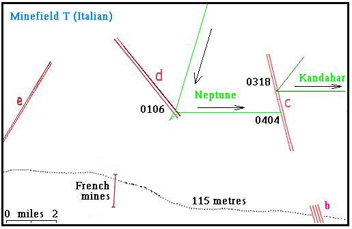 MAP - MINEFIELD "T"
Italian Minefield "T" showing detail of Minelanes "d" and "c"
and the drift of Neptune and Kandahar after hitting the mines.