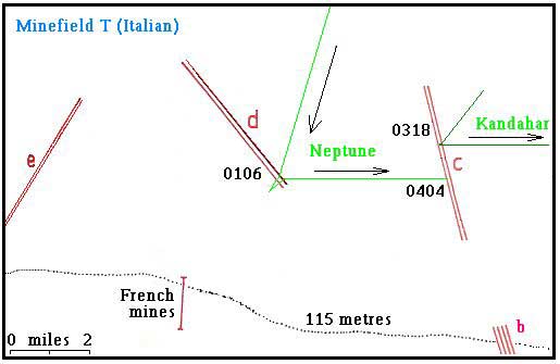 MAP - MINEFIELD "T"
 Italian Minefield "T" showing detail of Minelanes "d" and "c"
 and the drift of Neptune and Kandahar after hitting the mines.