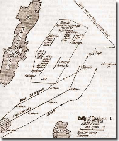 Battle of Tsushima The Approach