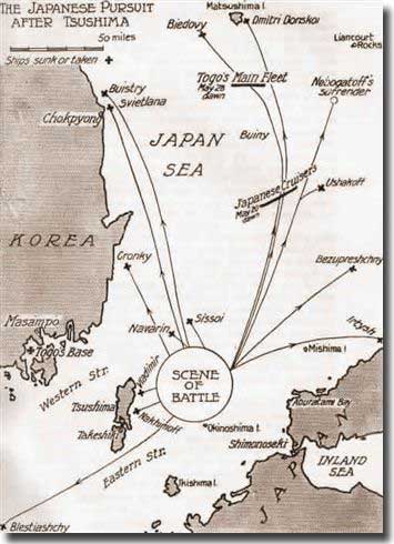 The Japanese pursue the Russians ships after Tsushima