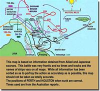 The Battle of Sunda Strait - click to learn more