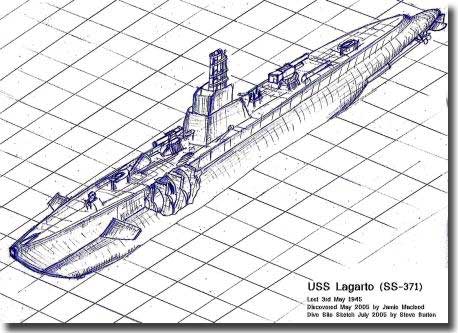 The second drawing of USS Lagarto, by Steve Burton