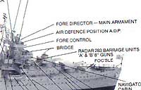 HMA SHIPS Canberra and Shropshire, Radar Equipment Fitted in WW2 - click to learn more
