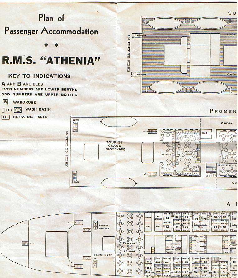 RMS Athenia Plan