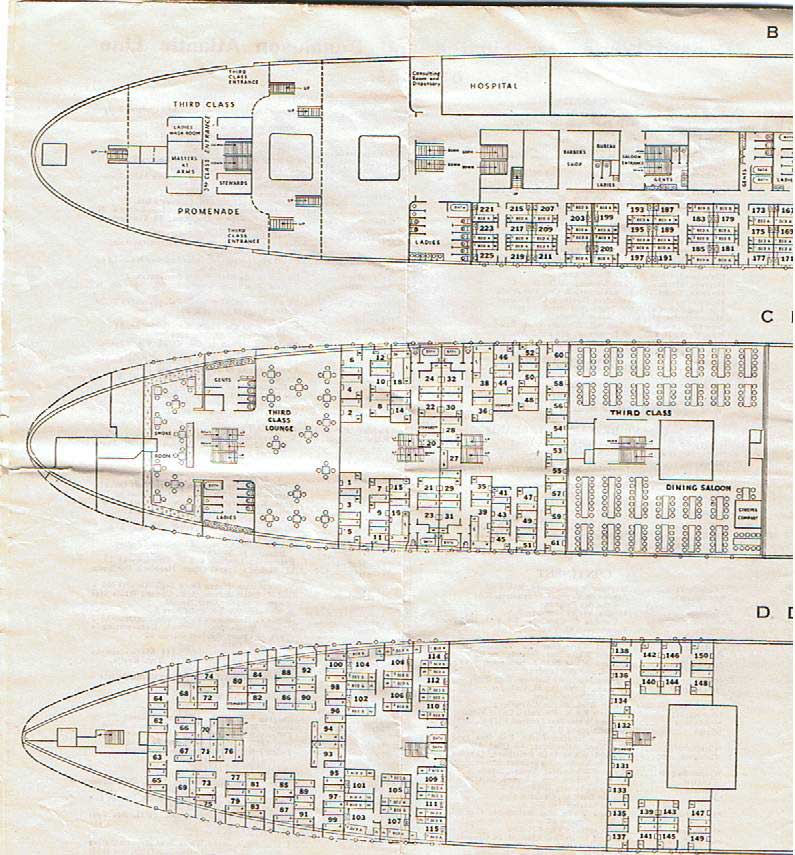 RMS Athenia Plan