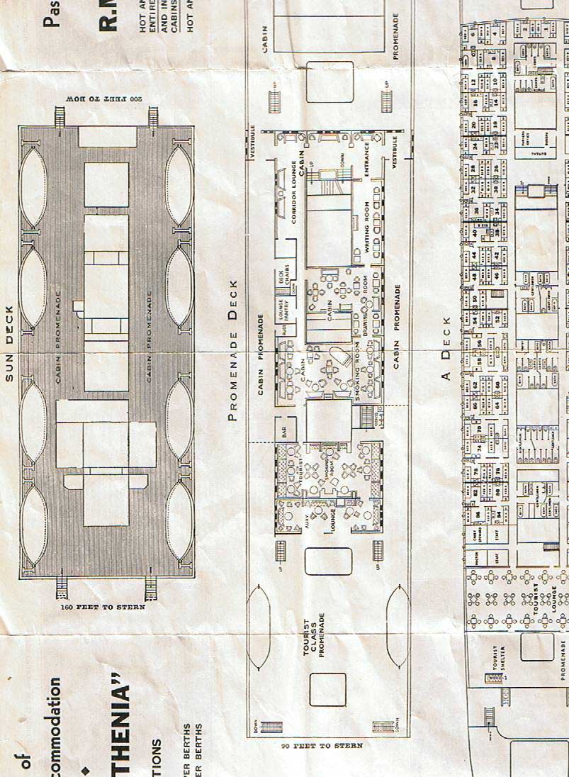 RMS Athenia Plan