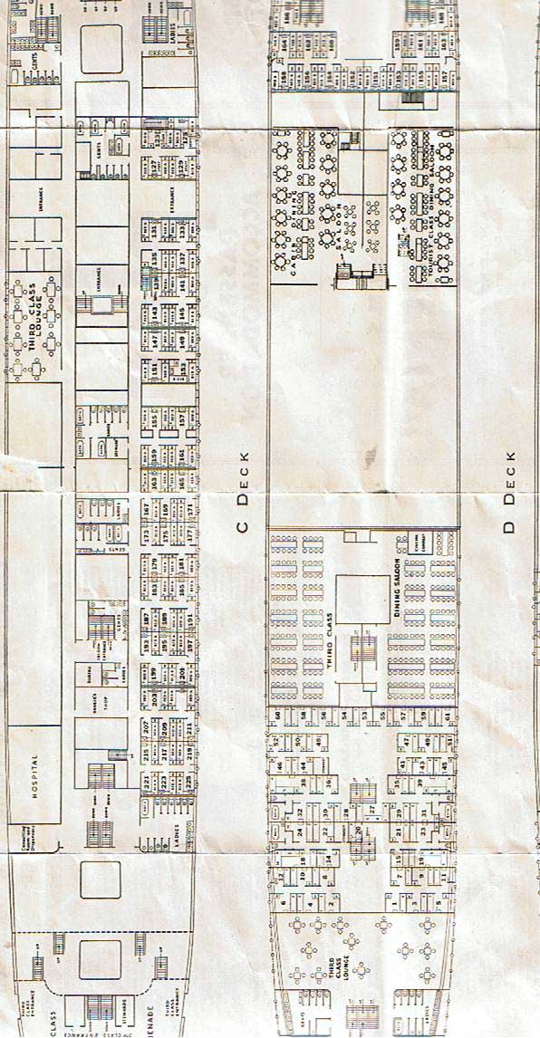 RMS Athenia Plan