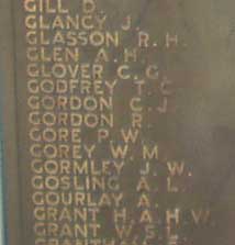 PERCY WALTER GORE Plymouth Naval Memorial at Panel 47, in Column 1 