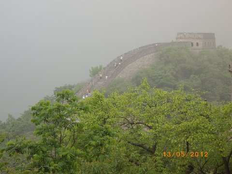 The wall at Beijing