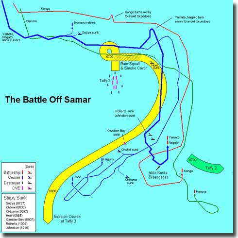 Chart of the final Battle of Leyte Gulf, The Battle off Samar