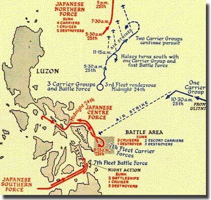 Leyte Gulf Track Chart at an important phase