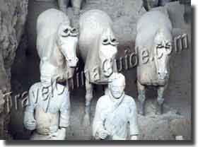 Horses from War Chariot Display Pit No 1. Qin Terracotta Army Museum, Xian, China