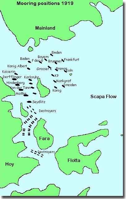 Original positions of German High Seas Fleet at Scapa Flow