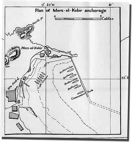 Plan of Mers-el-Kebir harbour