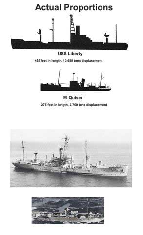 The proportions of USS Liberty and the ship that the Israeli's claim to have mistaken her for, the Egyptian El Quesir. In fact there is a huge difference between their respective size.