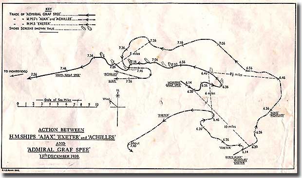 Track Chart of the Battle of the River Plate.