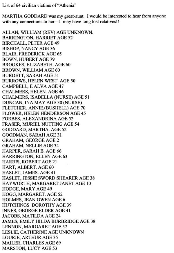 SS Athenia, Civilian Casualties