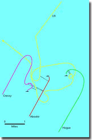 U9 has an absolute picnic, sinking all three British cruisers