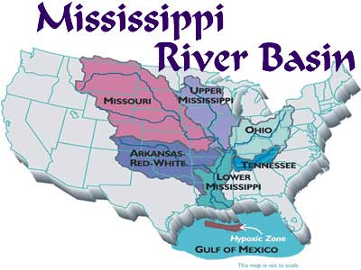 Mississippi River basin